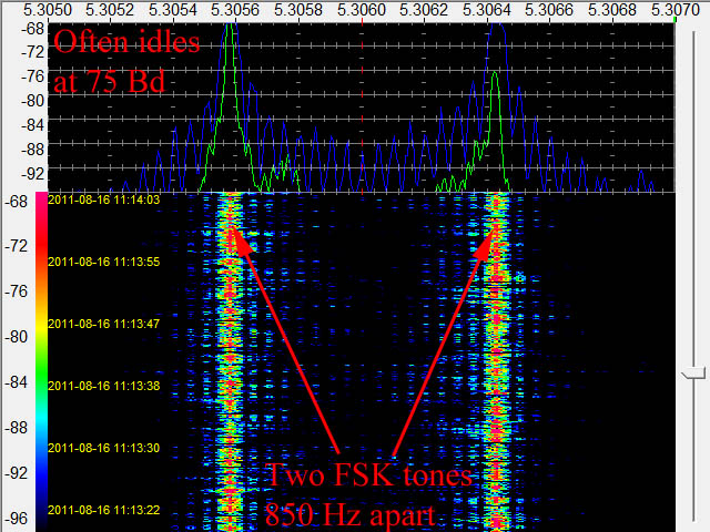 File:S4481 FSK.jpg
