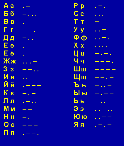 File:Rusian-CW.png