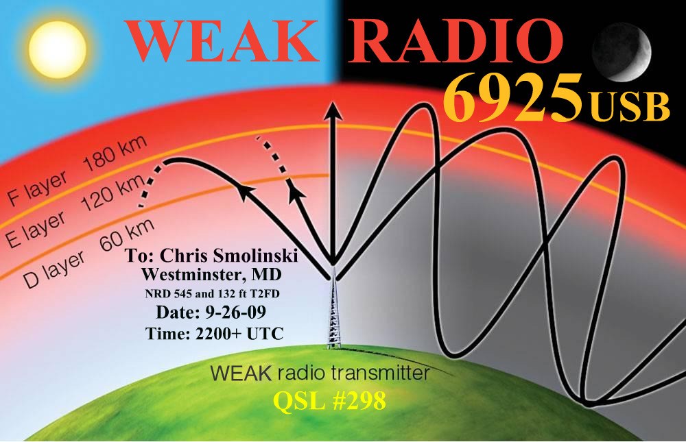 WEAK Radio QSL.jpg