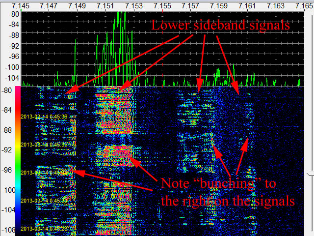 File:LSB ham 7155.jpg
