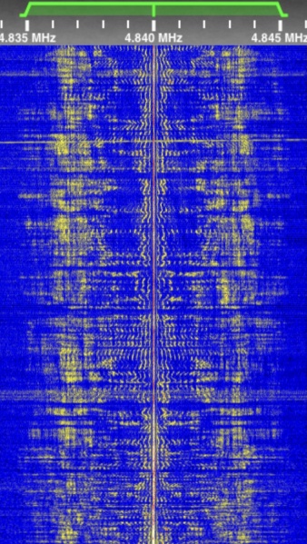 File:Amplitude Modulation.jpg