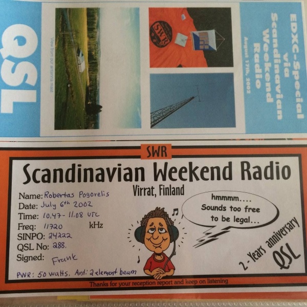 File:Scandinavian Weekend Radio.jpg