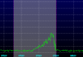 LSB-signal.png